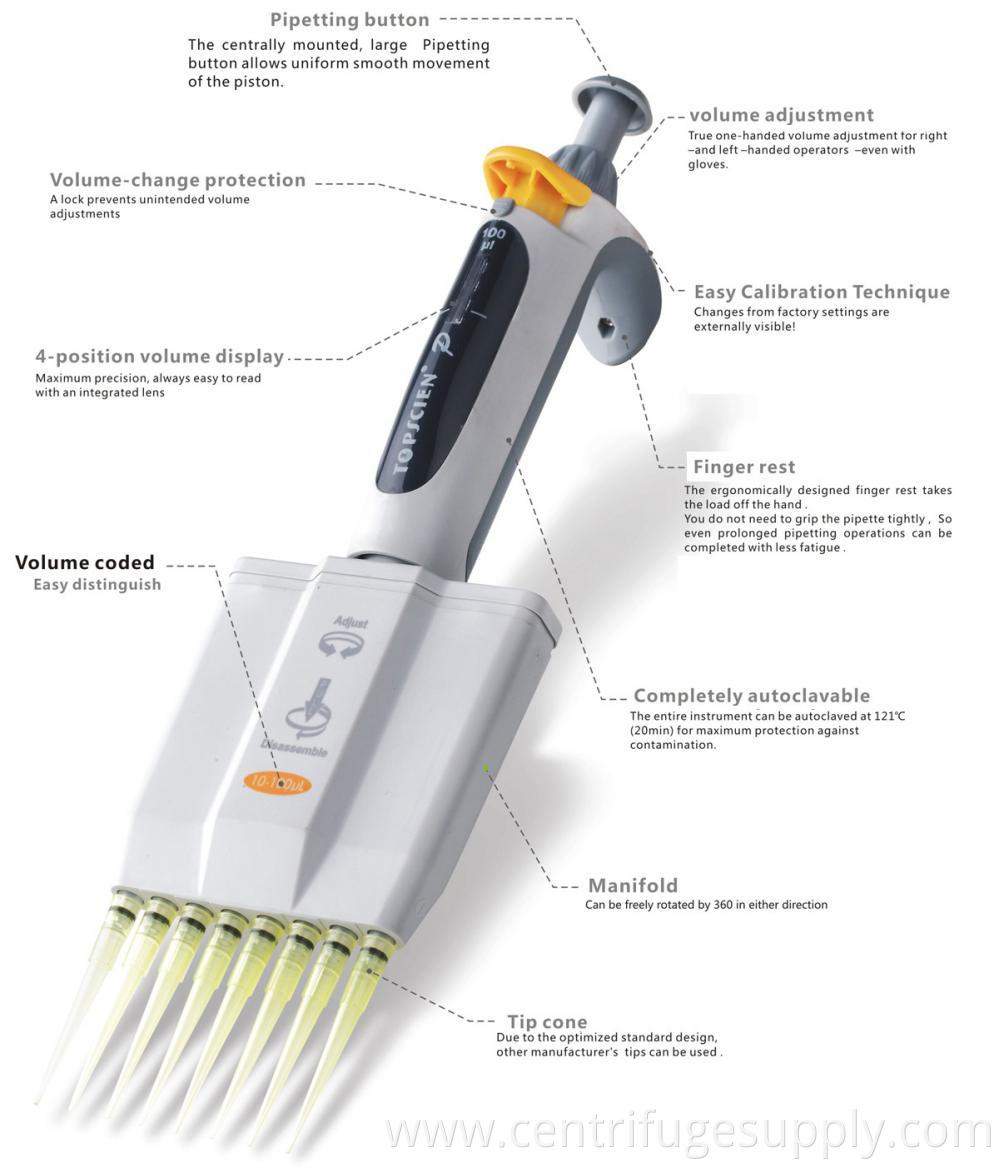 Volume Micropipettes Measurement